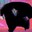 Group Avatar