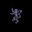 Group Avatar