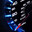 Group Avatar