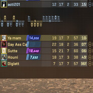 Steam Community Avatar