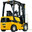 Group Avatar