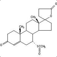 Aldactone