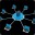 Group Avatar