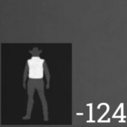 Absolute Peak