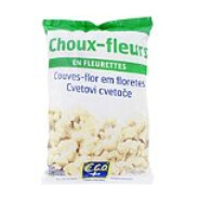 Steam Community :: Choux-fleurs surgelés