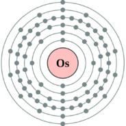 Osmium avatar