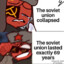 that soviet countryball