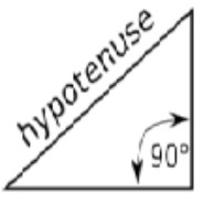 Hypotenuse's Avatar
