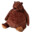 Group Avatar