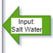 Input Salt Water 的 Steam 个人资料头像