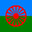 Group Avatar