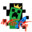 Group Avatar